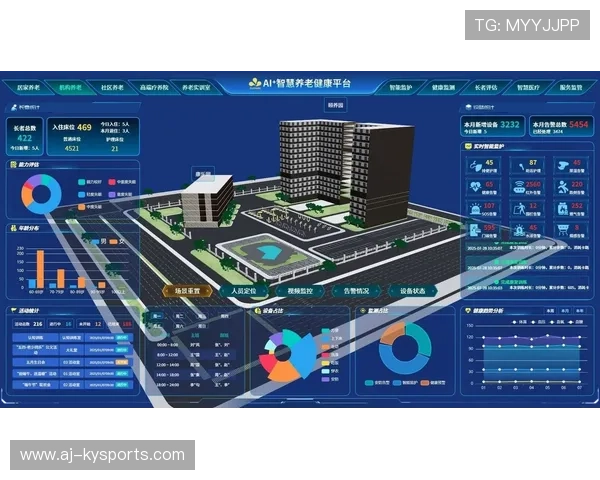 俱乐部与科技公司合作推广智能球员管理平台 俱乐部与科技公司合作推广智能球员管理平台